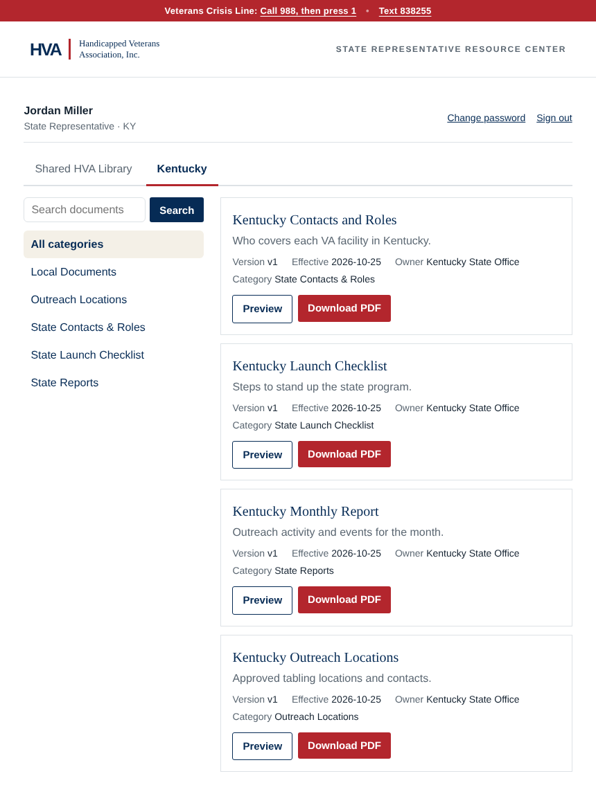 HVA Resource Center website homepage, Web Design · Pro Bono · National